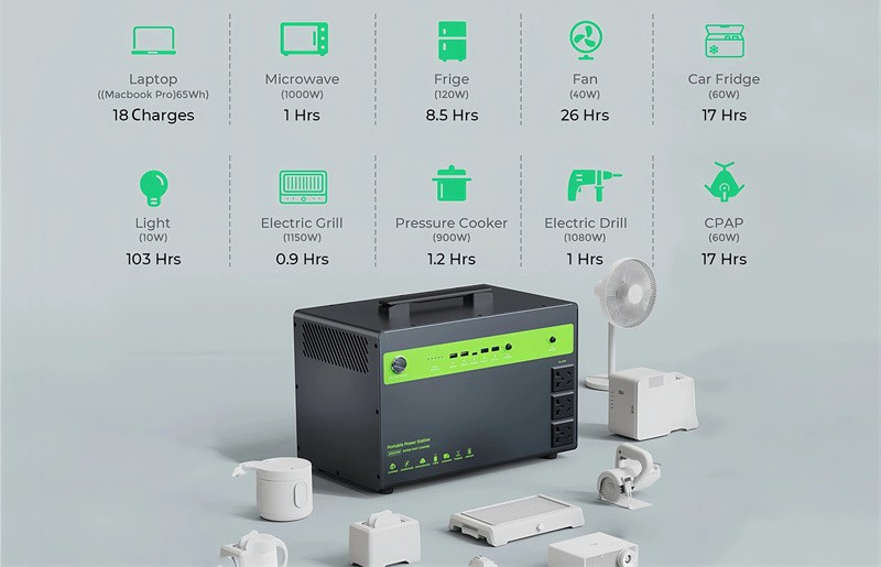 ZDX BT2000SM 2000W 1386Wh Portable Power Station-8 ZDX BT2000SM 2000W 1386Wh Portable Power Station-8